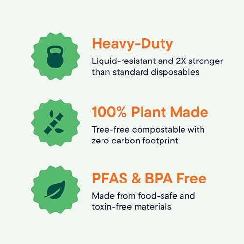 100% Compostable Paper Plates 9 Inch [500 Count] Heavy-Duty Dinner Plates - Natural Brown Color Unbleached Bagasse - Eco-Friendly Disposable Biodegradable Sugarcane Plates - [Bulk Case 4/125 Pack] 3