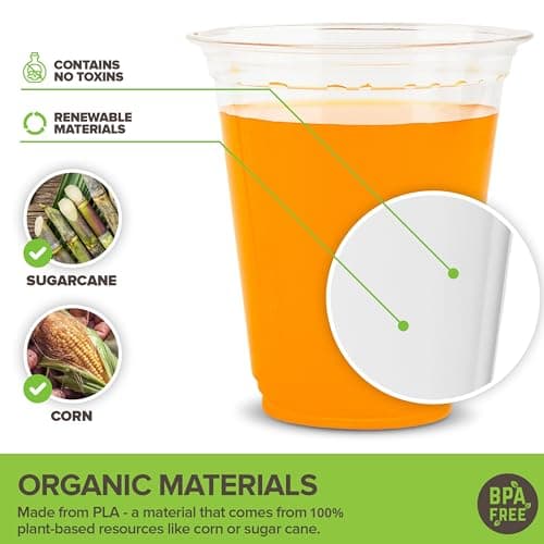 Eco-Friendly 12 oz Compostable Cups for Sustainable Entertaining 3
