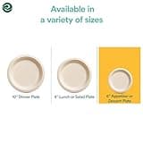 ECO SOUL Compostable Paper Plates 6 Inch (100 Count) Heavy Duty Disposable Dessert Plates, Eco-Friendly Sugarcane Bagasse Small Plates For Appetizer- Natural Brown 20