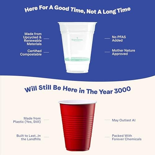 Repurpose 100% Compostable Plant-Based Clear Cold Cups, 16oz, 50 Count, BPA Free, No PFAS Added, FDA Non-Toxic, Certified BioBased 3