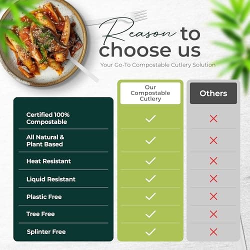100% Compostable cutlery knives forks spoons Large Disposable Biodegradable Compostable Utensils Durable HeavyDuty Silverware heat resistant alternative to plastic with convenient tray 7inch (400) 7