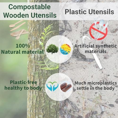 Compostable Wooden Utensils Set - 500 Pieces Disposable Wood Cutlery (200 Spoons, 200 Forks,100 Knives)-Bamboo Utensils And Plastic Silverware Alternative, Heavy Duty Utensils For Party 6