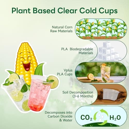 Vplus 16 oz Compostable Clear Plastic Cold Cups, 100 Pack Biodegradable Disposable Cups, BPA & PFAS Free, Plant-Based Plastic Cups for Juice, Wine, Parties, Weddings, and Everyday Use 4