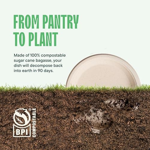 Paper Plates, 100% Compostable Heavy Duty, Disposable 7 Inch, Small Dessert Plate - [125-Pack] - {PFAS-Free} - {BPI Certified} Eco-Friendly, Biodegradable Bagasse Natural Brown 7" Small Plates 5