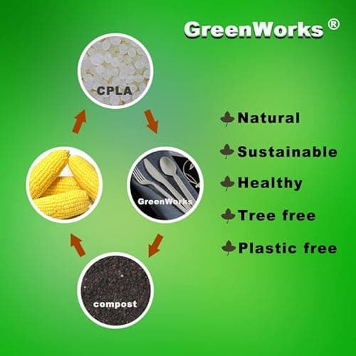 GreenWorks 150 Count 7" Heavy-duty Compostable Utensils Set 6