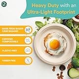ECO SOUL Compostable Paper Plates 6 Inch (100 Count) Heavy Duty Disposable Dessert Plates, Eco-Friendly Sugarcane Bagasse Small Plates For Appetizer- Natural Brown 8
