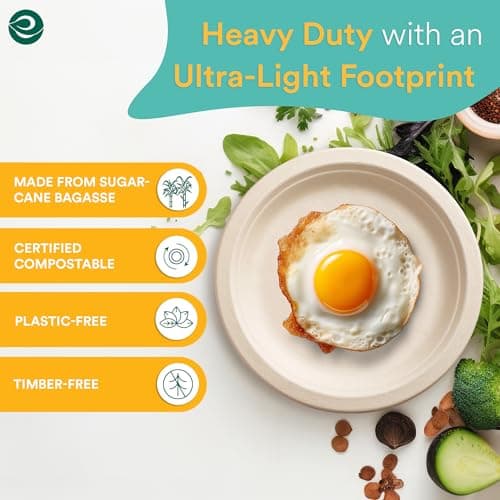 ECO SOUL Compostable Paper Plates 6 Inch (100 Count) Heavy Duty Disposable Dessert Plates, Eco-Friendly Sugarcane Bagasse Small Plates For Appetizer- Natural Brown 3