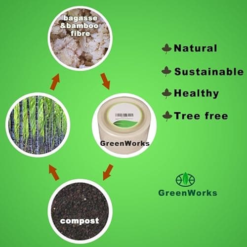 GreenWorks 100 Count 6“ Small Compostable Dessert Plates, Heavy-duty Unbleached Biodegradable Bagasse and Bamboo fiber Paper Plates 6