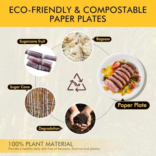 RACETOP Disposable Compostable Paper Plates 9 Inch [125 Pack], White Bagasse, Heavy-Duty Biodegradable Paper Plates, Eco-Friendly, Made of Natural Sugarcane Fibers 3