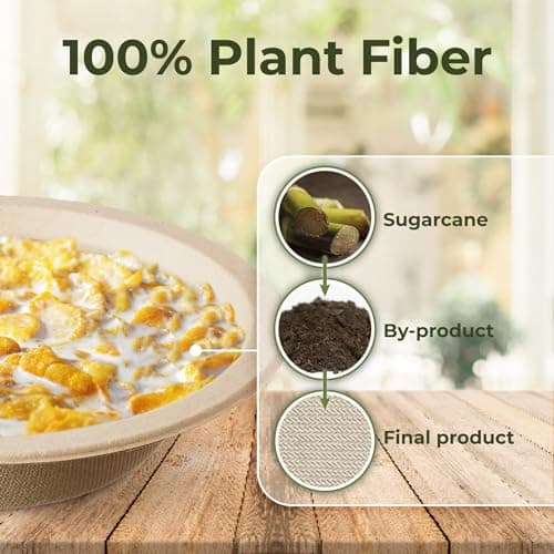 [600 Count] Harvest Pack PFAS Free 12oz Round Paper Bowls Bulk, Compostable Heavy-Duty Eco-Friendly Disposable Bagasse Bowls, Sugarcane Natural Plant fibers for Meal Prep Takeout Dinnerware 4