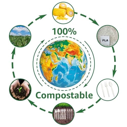 MISISIPI [7.1In 100Pcs] 100% Compostable Forks and Spoons Biodegradable Forks and Spoons HeavyDuty No Plastic Fork and Spoon Eco-friendly HeavyWeight Disposable Forks and Spoon Flatware Set 4